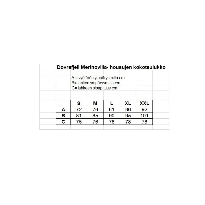 Dovrefjell wool mesh merinovilla villahousut