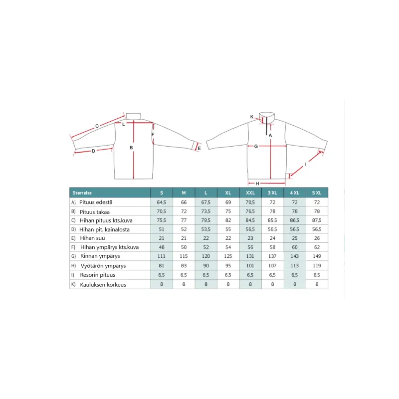 Dovrefjell Jerv Villapaita Marine Blue