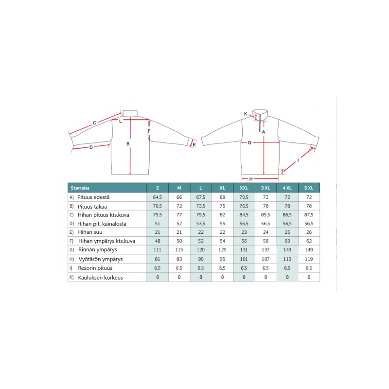 Dovrefjell Jerv Villapaita Tumman Harmaa