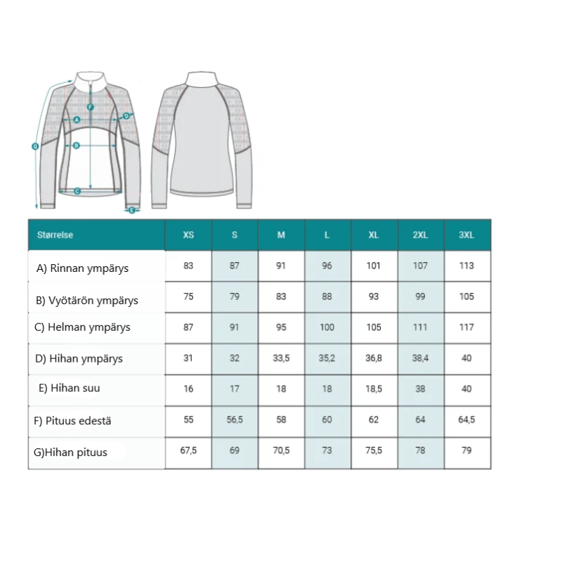 Dovrefjell Traditional Merinovilla poolo naisille