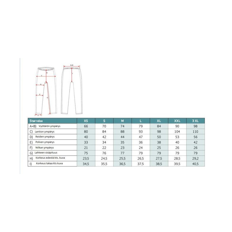 Dovrefjell Traditional Merinovilla housut naisille