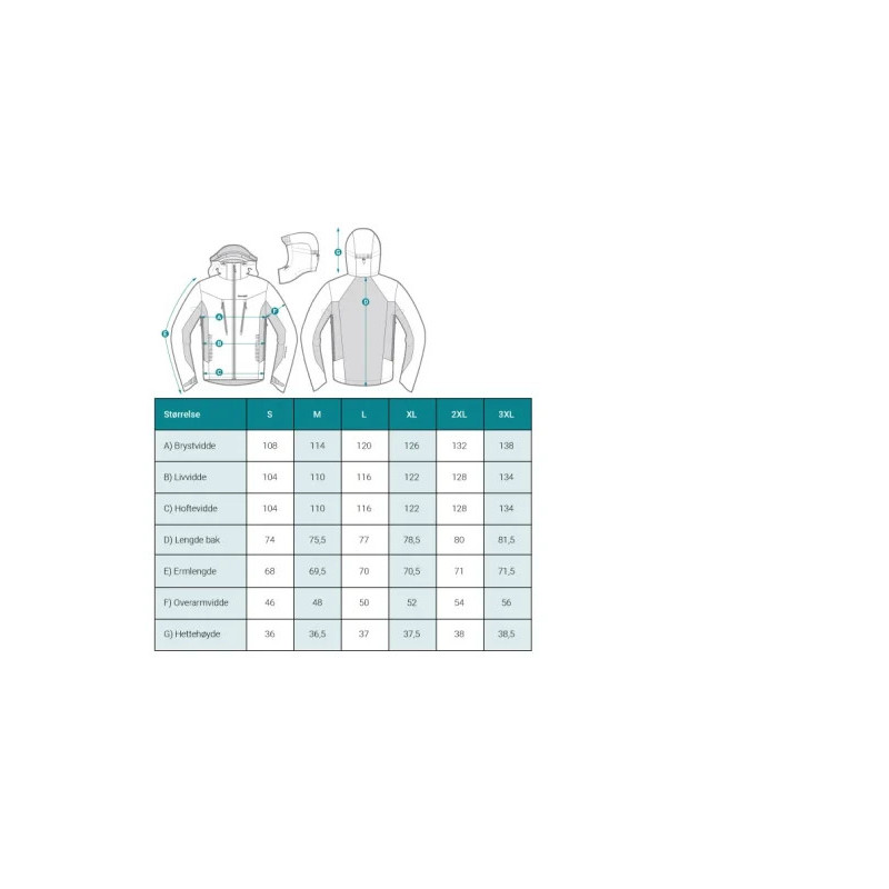 Dovrefjell Veiviser kuoritakki