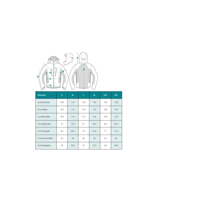 Dovrefjell Veiviser kuoritakki