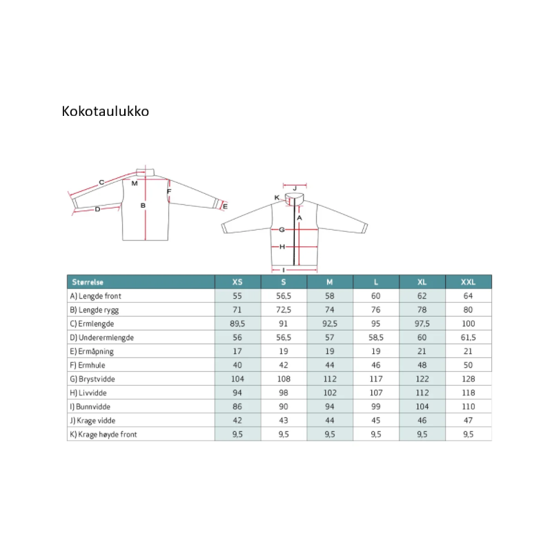 Dovrefjell Untuvatakki, musta,naiset