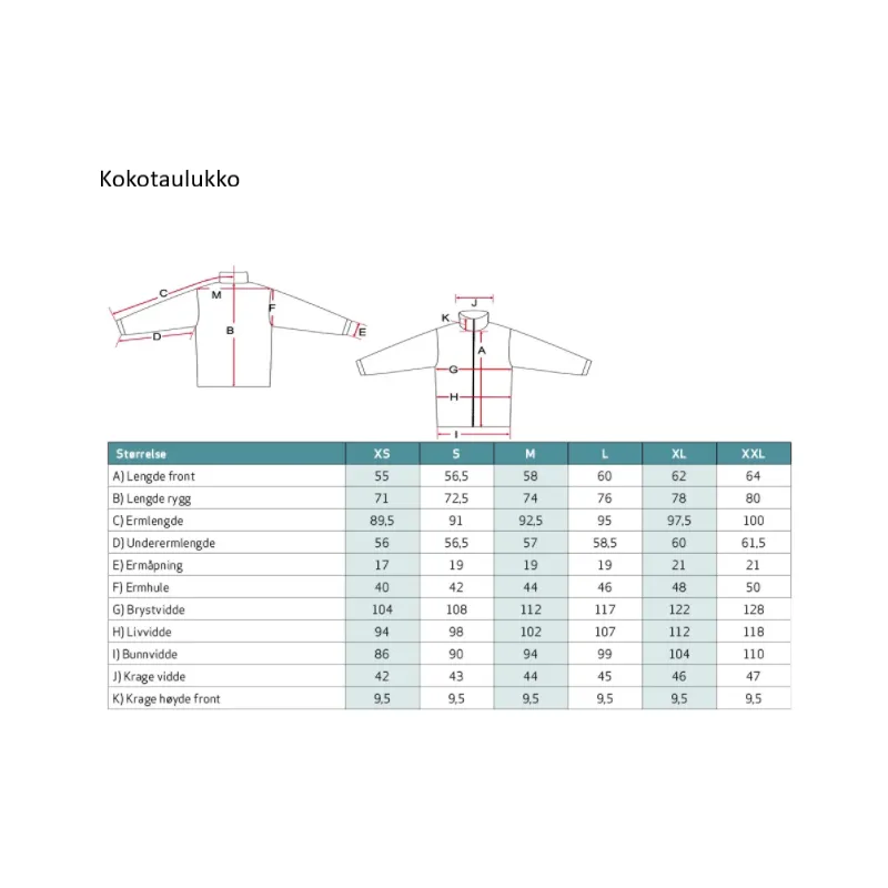 Dovrefjell Untuvatakki, musta,naiset