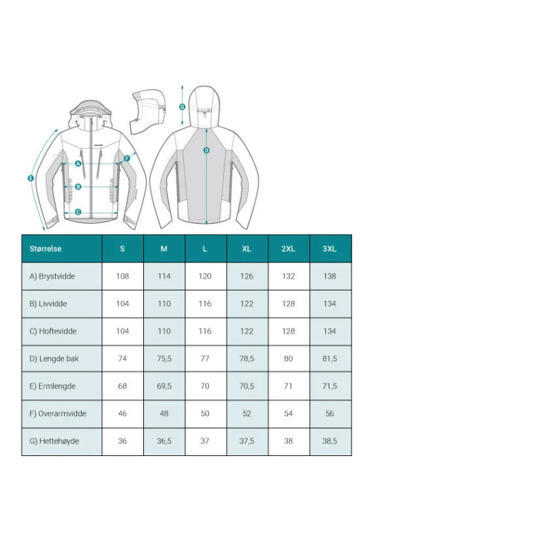Dovrefjell Veiviser takki miehille, Moon Mist,