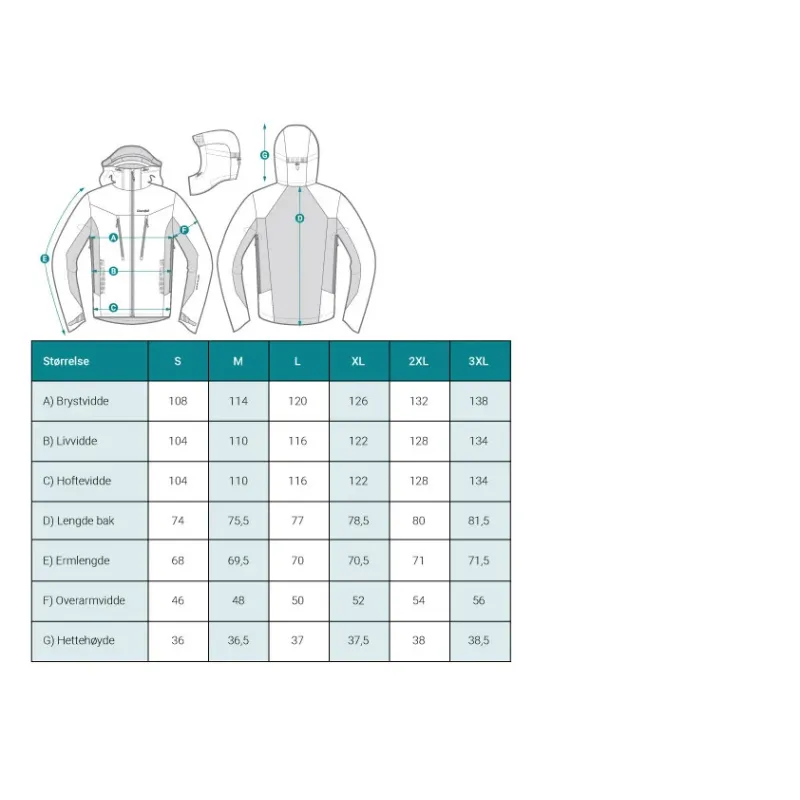 Dovrefjell Veiviser takki miehille, Moon Mist,