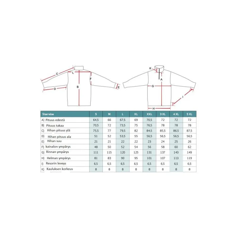 Dovrefjell Classic Villapaita