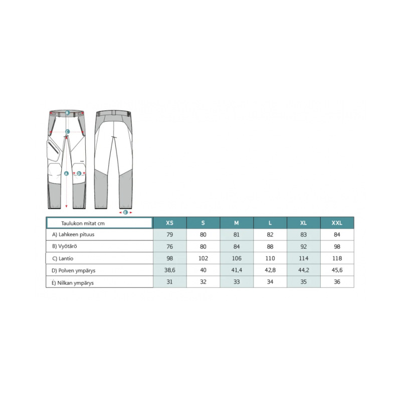 Dovrefjell Lava vaellushousut naisille, pinkki