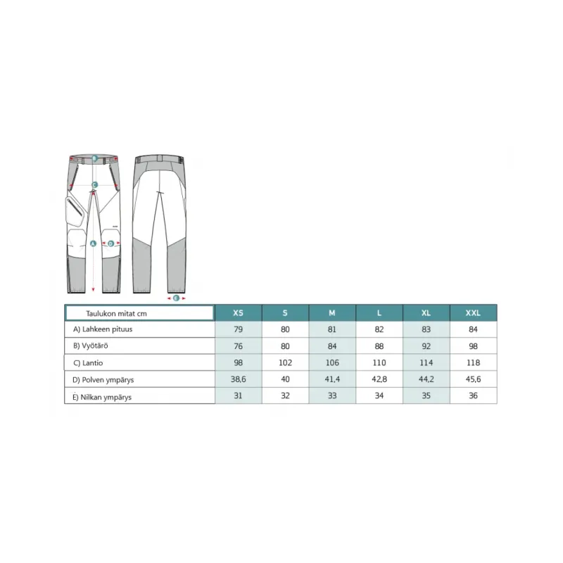 Dovrefjell Lava vaellushousut naisille, pinkki