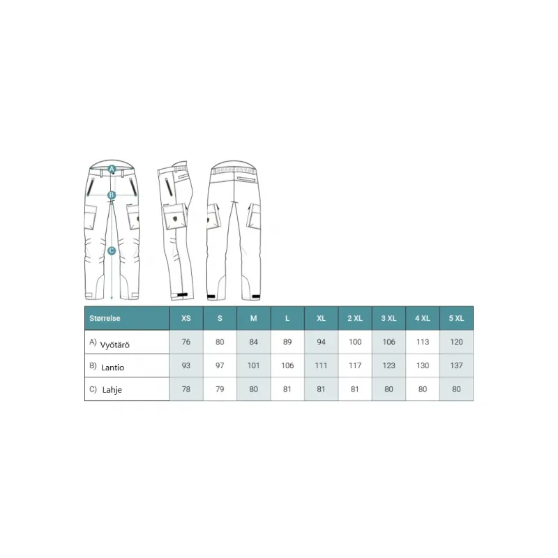 Dovrefjell Jeger Pro housut