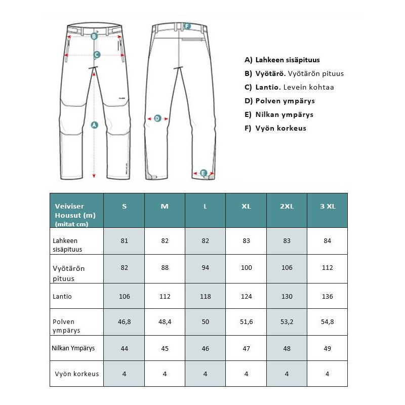 Dovrefjell Dalen housut miehet, musta