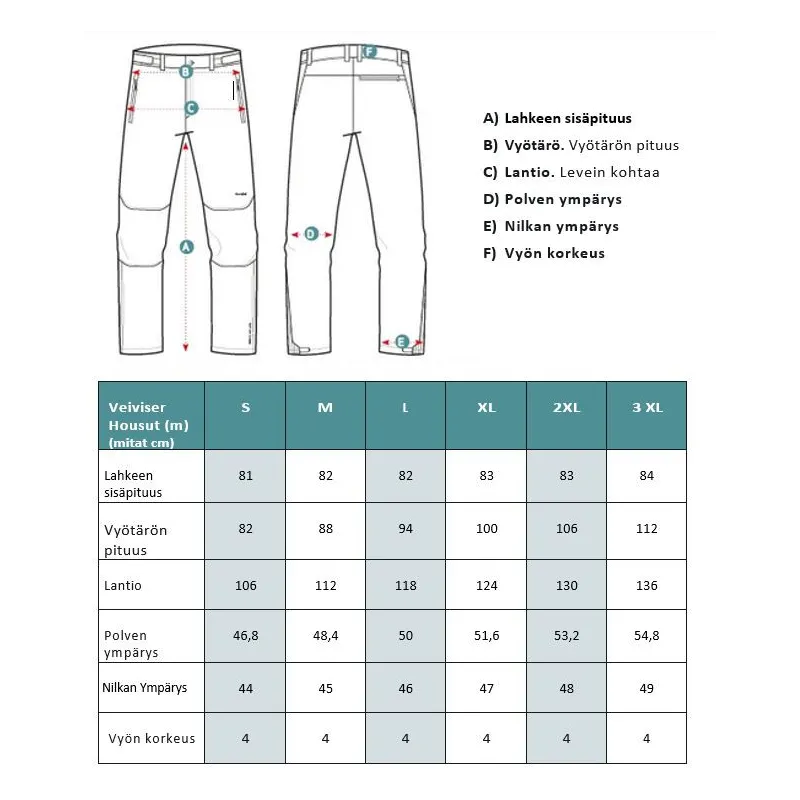 Dovrefjell Dalen housut miehet, musta