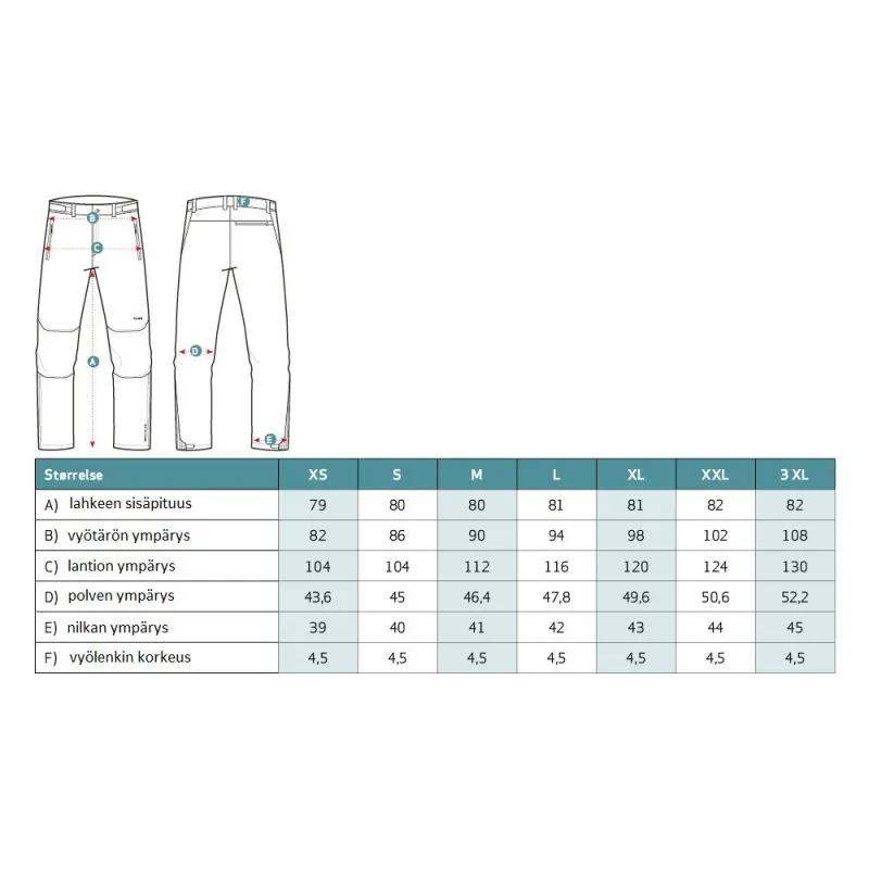 Dovrefjell Dalen housut naiset, Musta