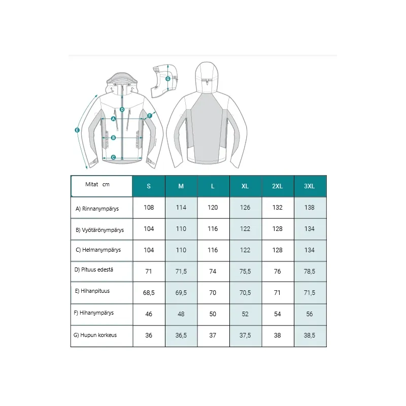 Dovrefjell Ravn kuoritakki miehille, graphite black.