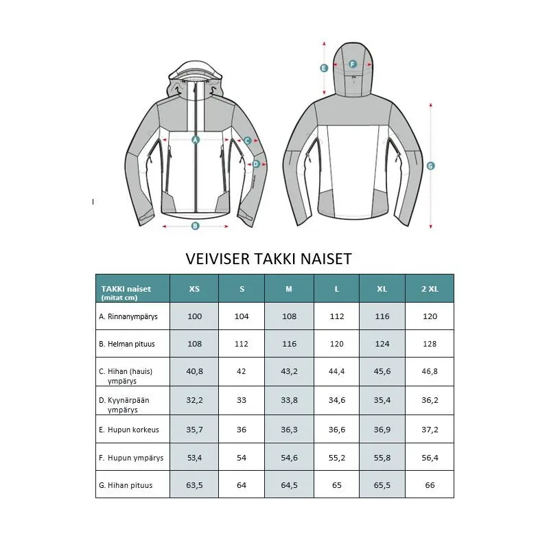 Dovrefjell Veiviser kuoritakki naisille, teaberry.