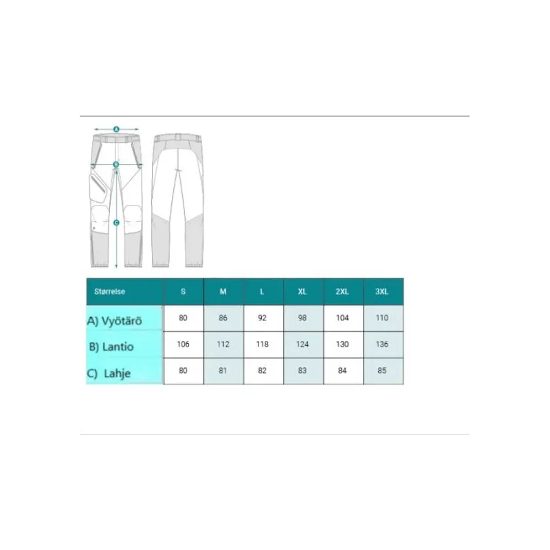 Dovrefjell Marka Quick Dry miesten vaellushousut.